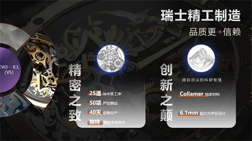 详细展示