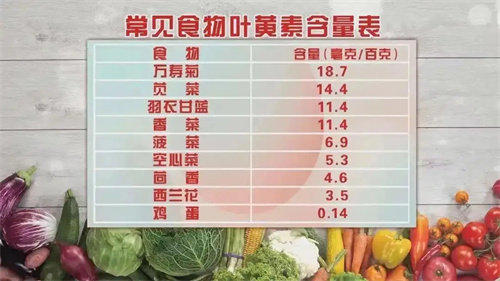 细节呈现