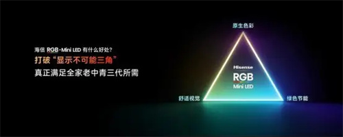 细节说明